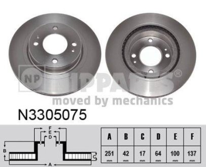 Гальмівний диск передн NIPPARTS N3305075