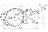 Вентилятор радіатора NRF 47489 (фото 2)