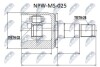 ШАРНІР РІВНИХ КУТОВИХ ШВИДКОСТЕЙ | MITSUBISHI PAJERO -04, PAJERO SPORT K94/K96 -06, L200 -06 33X28 /ЛІВ/ NTY NPWMS025 (фото 1)