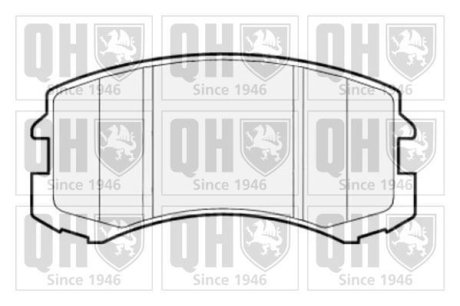 Гальмiвнi колодки дисковi QUINTON HAZELL BP1613