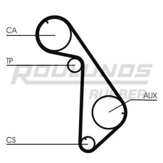 Ремінь ГРМ ROULUNDS RR1246