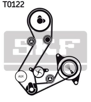 Натяжний ролик, ремінь ГРМ SKF VKM14100