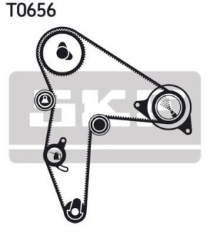 Натяжний ролик, ремінь ГРМ SKF VKM16501 (фото 1)