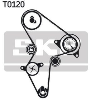 Ролик направляючий SKF VKM23122