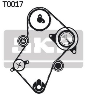 Ремінь ГРМ (набір) SKF VKMA03241