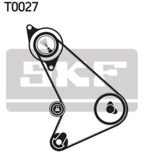 Ремінь ГРМ (набір) SKF VKMA04301