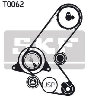 Ремінь ГРМ (набір) SKF VKMA05213