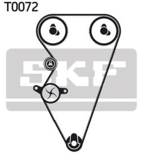 Ремінь ГРМ (набір) SKF VKMA07310