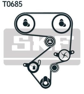 Комплект (ремінь+ролики) SKF VKMA 91021