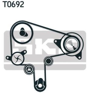 Ремінь ГРМ (набір) SKF VKMA94619