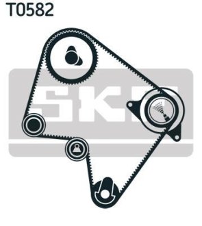 Ремінь ГРМ (набір) SKF VKMA96010