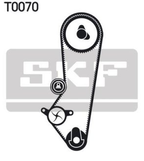 Насос води + комплект зубчатого ремня SKF VKMC04201