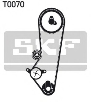 Насос води + комплект зубчастого ременя SKF VKMC04202