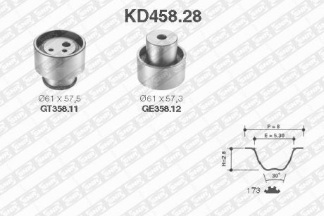 Комплект ремня ГРМ SNR NTN KD45828