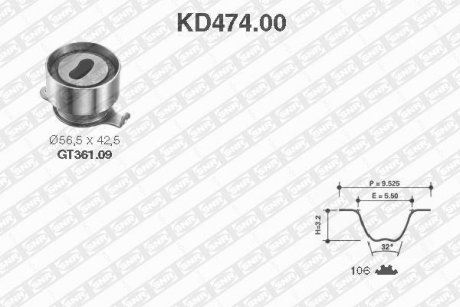 Ремінь ГРМ (набір) SNR NTN KD47400