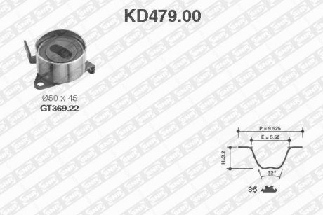 Ремінь ГРМ (набір) SNR NTN KD47900