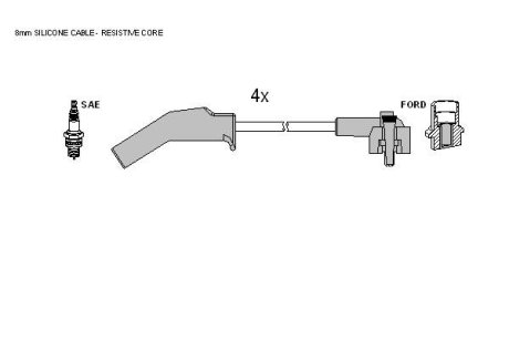 Комплект кабелiв запалювання STARLINE ZK 1556