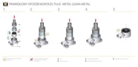 Сайлентблок TEDGUM TED39494