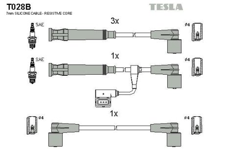 Дроти запалення, набір TESLA T028B