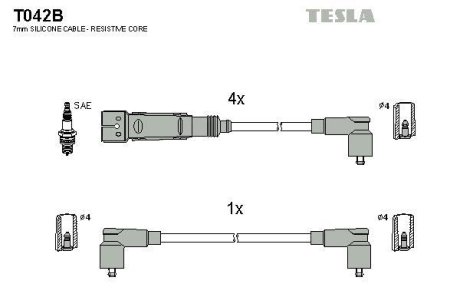 Дроти запалення, набір TESLA T042B