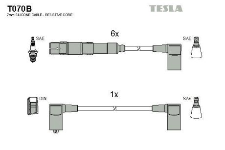 Дроти запалення, набір TESLA T070B