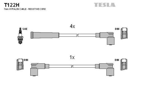 Дроти запалення, набір TESLA T122H