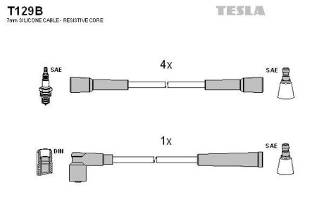 Дроти запалення, набір TESLA T129B