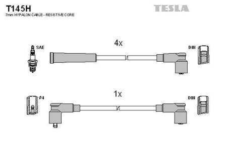 Дроти запалення, набір TESLA T145H