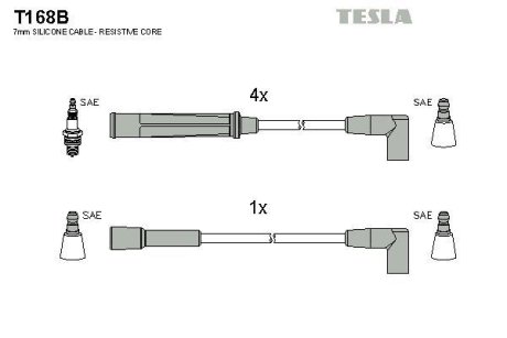 Дроти запалення, набір TESLA T168B