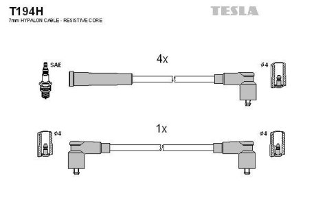 Дроти запалення, набір TESLA T194H