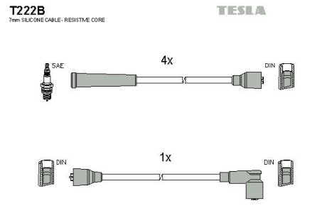 Дроти запалення, набір TESLA T222B