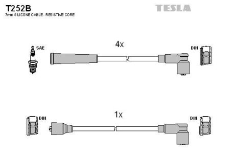 Дроти запалення, набір TESLA T252B