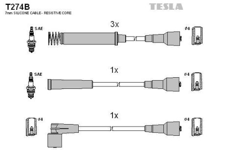 Дроти запалення, набір TESLA T274B