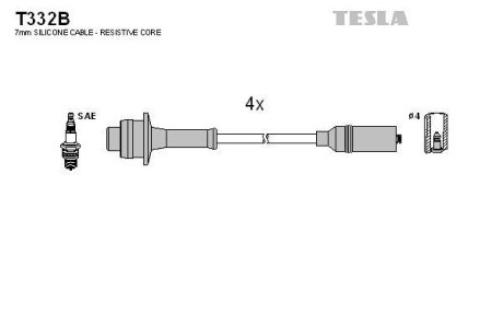 Кабель зажигания, к-кт TESLA T332B