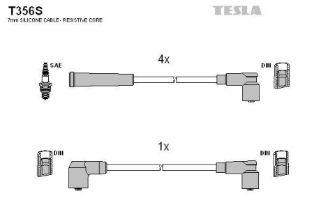 Дроти запалення, набір TESLA T356S