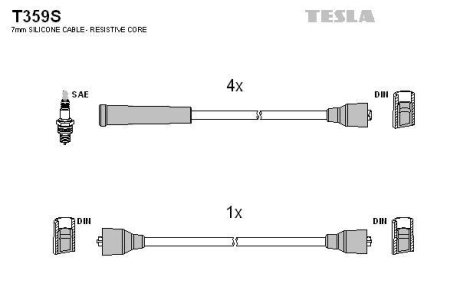 Дроти запалення, набір TESLA T359S