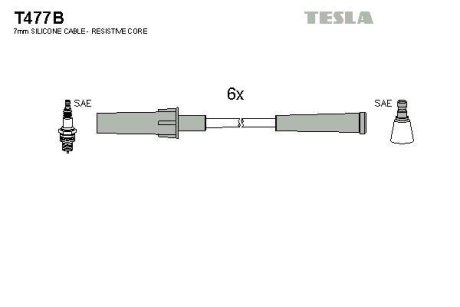 Дроти запалення, набір TESLA T477B