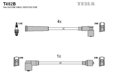 Дроти запалення, набір TESLA T482B