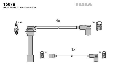 Дроти запалення, набір TESLA T507B