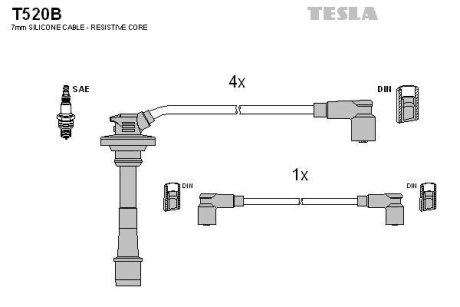 Дроти запалення, набір TESLA T520B