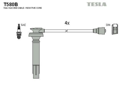 Дроти запалення, набір TESLA T580B