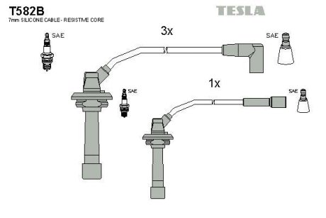 Дроти запалення, набір TESLA T582B