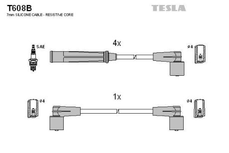 Дроти запалення, набір TESLA T608B