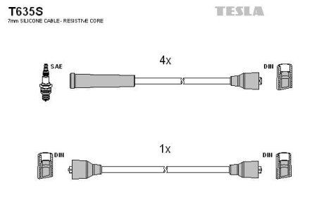 Дроти запалення, набір TESLA T635S