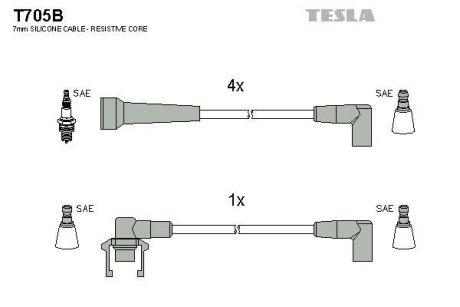 Дроти запалення, набір TESLA T705B