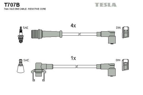 Дроти запалення, набір TESLA T707B