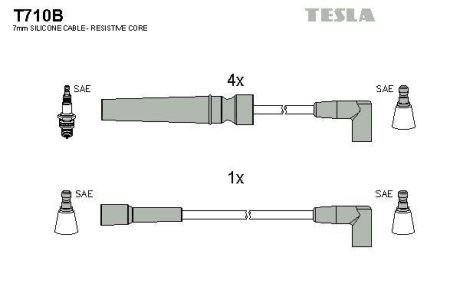 Дроти запалення, набір TESLA T710B