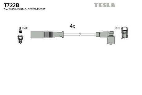 Дроти запалення, набір TESLA T722B