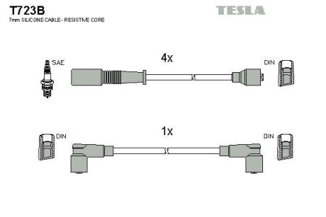 Дроти запалення, набір TESLA T723B