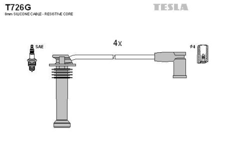 Дроти запалення, набір TESLA T726G